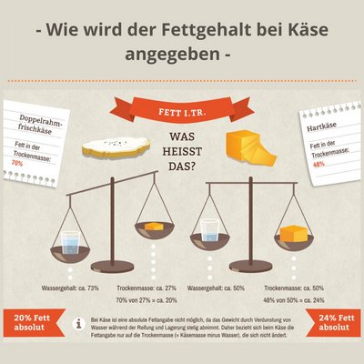 Beitragsbild zum Post 527