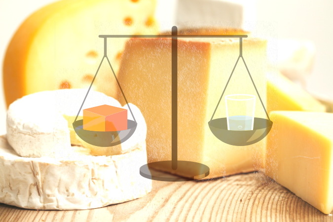 Einteilung der Käse nach Fettgehalt