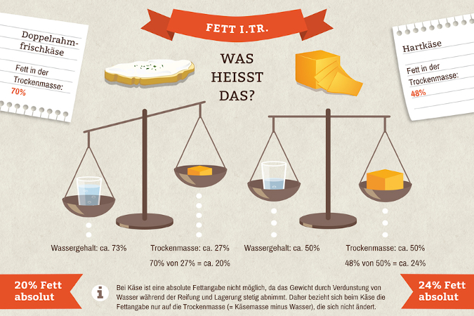 Anreisser_Startseite_Infografiken